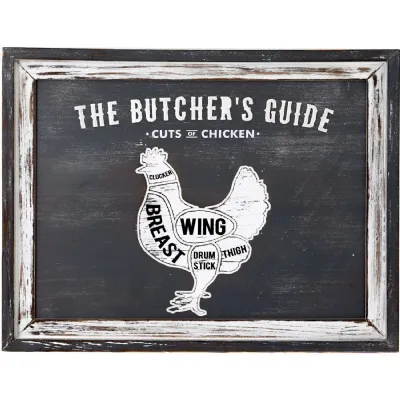 Butchers Cuts Chicken Wall Plaque