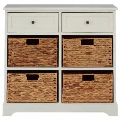 Basket Units
