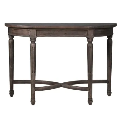 Parquet Console Table