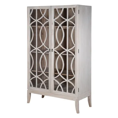Multi Circle Double Glazed Display