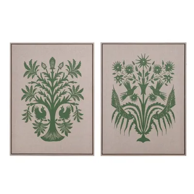 Set of 2 Art Nouveau Framed Pictures