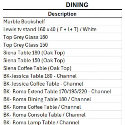 Clearance Dining