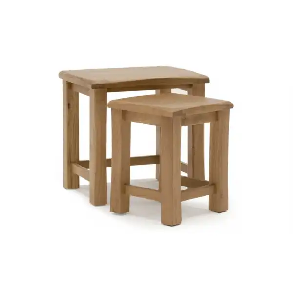 Nest of Tables