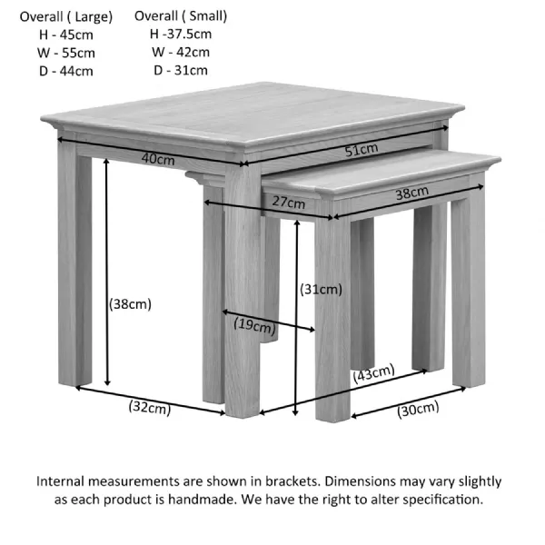 Nest of Tables