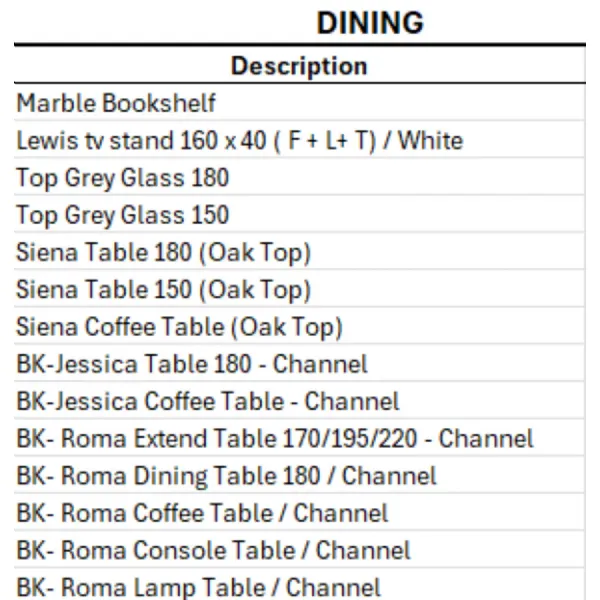 Clearance Dining